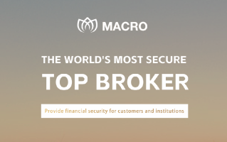 MACRO Markets：流动性领航者