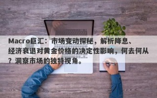 Macro巨汇：市场变动探秘，解析降息、经济衰退对黄金价格的决定性影响，何去何从？洞察市场的独特视角。