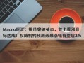Macro巨汇：银价突破关口，首个看涨目标达成！权威机构预测未来涨幅有望超2%