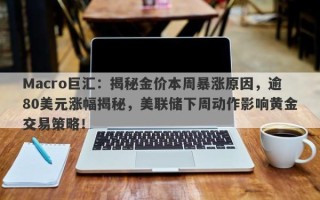 Macro巨汇：揭秘金价本周暴涨原因，逾80美元涨幅揭秘，美联储下周动作影响黄金交易策略！