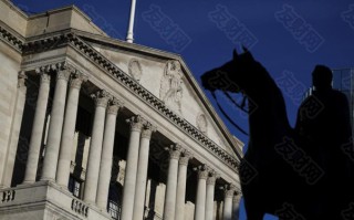 macro markets巨汇：物价不断上涨 英国央行呼吁限制薪资涨幅