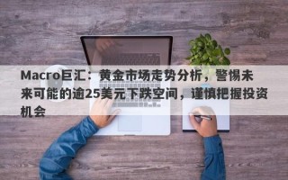 Macro巨汇：黄金市场走势分析，警惕未来可能的逾25美元下跌空间，谨慎把握投资机会