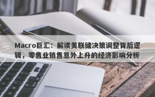Macro巨汇：解读美联储决策调整背后逻辑，零售业销售意外上升的经济影响分析