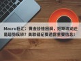 Macro巨汇：黄金价格回调，短期波动还是趋势反转？美联储纪要透露重要信息！
