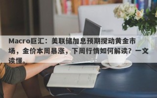 Macro巨汇：美联储加息预期搅动黄金市场，金价本周暴涨，下周行情如何解读？一文读懂。