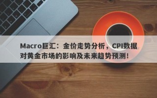 Macro巨汇：金价走势分析，CPI数据对黄金市场的影响及未来趋势预测！