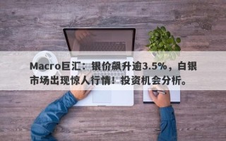 Macro巨汇：银价飙升逾3.5%，白银市场出现惊人行情！投资机会分析。