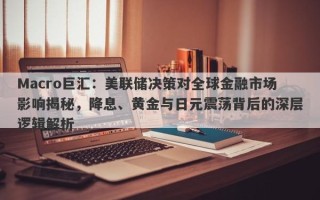 Macro巨汇：美联储决策对全球金融市场影响揭秘，降息、黄金与日元震荡背后的深层逻辑解析