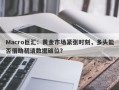 Macro巨汇：黄金市场紧张时刻，多头能否借助初请数据破位？