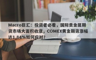 Macro巨汇：投资者必看，国际贵金属期货市场大面积收涨，COMEX黄金期货涨幅达1.84%如何应对？