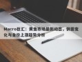 Macro巨汇：黄金市场最新动态，供需变化与金价上涨趋势分析