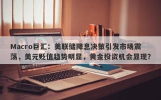 Macro巨汇：美联储降息决策引发市场震荡，美元贬值趋势明显，黄金投资机会显现？