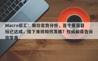 Macro巨汇：银价走势分析，首个看涨目标已达成，接下来将如何发展？权威解读告诉你答案