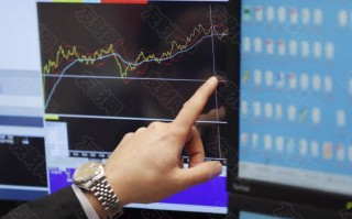 macro markets巨汇：俄罗斯强推卢布结算 西方国家纷纷表态拒绝 能源博弈本周进入高潮