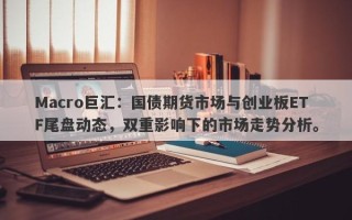 Macro巨汇：国债期货市场与创业板ETF尾盘动态，双重影响下的市场走势分析。