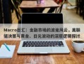 Macro巨汇：金融市场的波诡风云，美联储决策与黄金、日元波动的深层逻辑探讨