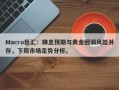Macro巨汇：降息预期与黄金回调风险并存，下周市场走势分析。
