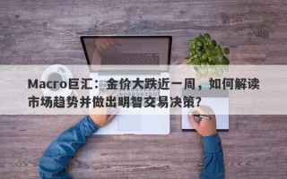 Macro巨汇：金价大跌近一周，如何解读市场趋势并做出明智交易决策？