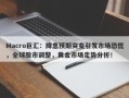 Macro巨汇：降息预期突变引发市场恐慌，全球股市调整，黄金市场走势分析！