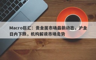 Macro巨汇：贵金属市场最新动态，沪金日内下跌，机构解读市场走势