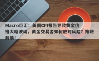 Macro巨汇：美国CPI报告导致黄金价格大幅波动，黄金交易者如何应对风险？策略解读！
