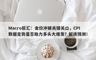 Macro巨汇：金价冲破关键关口，CPI数据走势是否助力多头大爆发？解读预测！