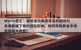 Macro巨汇：解析金价暴涨背后的驱动力及美联储下周的潜在影响，如何布局黄金市场获取最大收益？