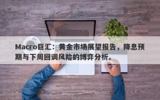 Macro巨汇：黄金市场展望报告，降息预期与下周回调风险的博弈分析。