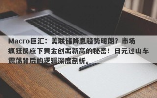Macro巨汇：美联储降息趋势明朗？市场疯狂反应下黄金创出新高的秘密！日元过山车震荡背后的逻辑深度剖析。