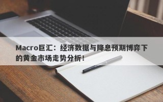 Macro巨汇：经济数据与降息预期博弈下的黄金市场走势分析！