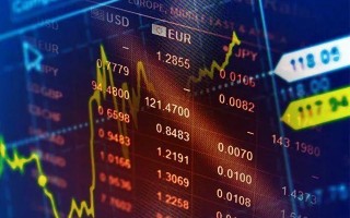 Macro巨汇：什么是外汇日内交易？你适合成为外汇日内交易者吗？