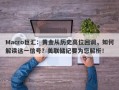 Macro巨汇：黄金从历史高位回调，如何解读这一信号？美联储纪要为您解析！