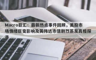 Macro巨汇：最新热点事件回顾，美股市场情绪巨变影响及英伟达市值剧烈蒸发真相探寻