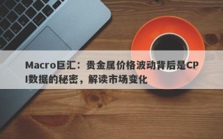 Macro巨汇：贵金属价格波动背后是CPI数据的秘密，解读市场变化