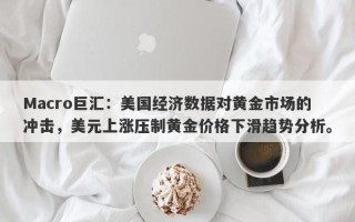Macro巨汇：美国经济数据对黄金市场的冲击，美元上涨压制黄金价格下滑趋势分析。