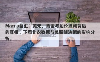 Macro巨汇：美元、黄金与油价波动背后的真相，下周非农数据与美联储决策的影响分析。