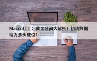 Macro巨汇：黄金区间大解析！初请数据助力多头破位？