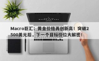 Macro巨汇：黄金价格再创新高！突破2500美元后，下一个目标价位大解密！