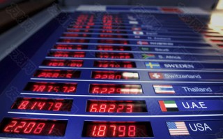 macro markets巨汇：宏观面浮现多重风险 美元散发避险魅力