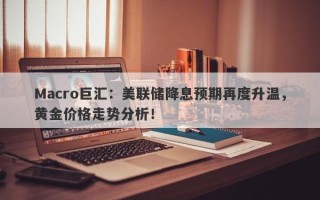 Macro巨汇：美联储降息预期再度升温，黄金价格走势分析！