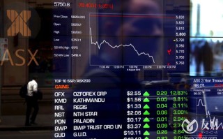 macro markets巨汇：大动作！拜登签对俄贸易禁令 欧盟禁运俄煤炭！欧美将迎抢煤潮？