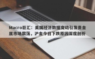 Macro巨汇：美国经济数据变动引发贵金属市场震荡，沪金今日下跌原因深度剖析
