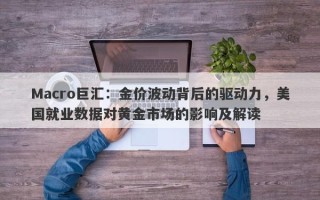 Macro巨汇：金价波动背后的驱动力，美国就业数据对黄金市场的影响及解读