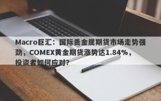 Macro巨汇：国际贵金属期货市场走势强劲，COMEX黄金期货涨势达1.84%，投资者如何应对？