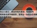 Macro巨汇：黄金市场大震荡！权威机构预测金价将大幅回落，警惕这一关键点位突破后的暴跌风险！