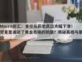 Macro巨汇：金价从历史高位大幅下滑！究竟是谁动了黄金市场的奶酪？揭秘真相与原因