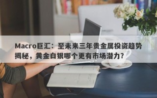 Macro巨汇：至未来三年贵金属投资趋势揭秘，黄金白银哪个更有市场潜力？