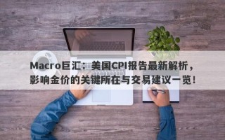 Macro巨汇：美国CPI报告最新解析，影响金价的关键所在与交易建议一览！