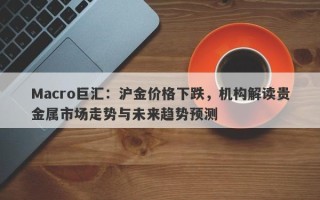 Macro巨汇：沪金价格下跌，机构解读贵金属市场走势与未来趋势预测