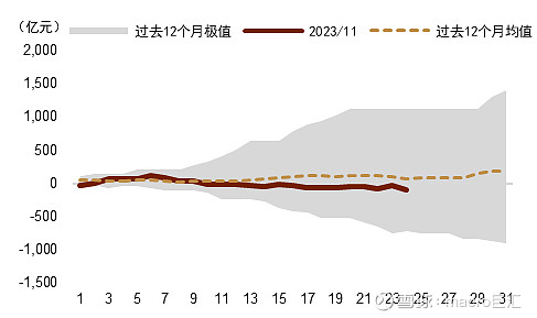 MACRO MARKETS巨汇洞悉场：人民币年内或仍有升值空间-第4张图片-Macro Global Markets巨汇